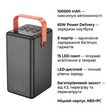 Батарея універсальна HOCO 100000mAh Max Centurion PD/65W, QC, LED Lamp, Black (DB03 / 714722)