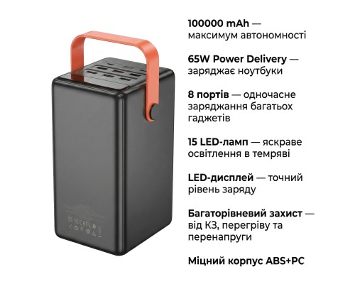 Батарея універсальна HOCO 100000mAh Max Centurion PD/65W, QC, LED Lamp, Black (DB03 / 714722)