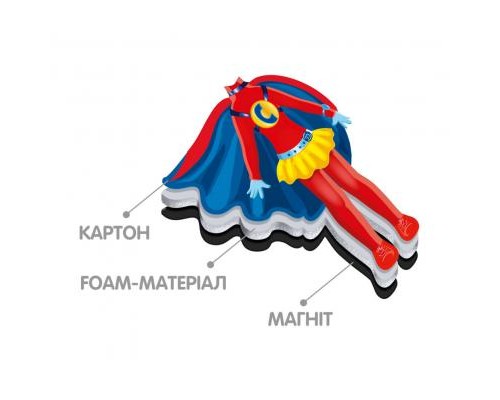 Розвиваюча іграшка Vladi Toys Магнітна одевалка Єва, укр. (VT3702-08) Розвиваюча іграшка Vladi Toys Магнітна одевалка Єва, укр. (VT3702-08)