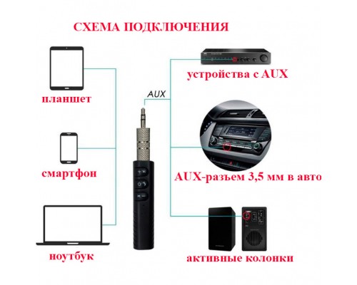 Bluetooth-адаптер Dynamode Bluetooth 4.1 аудио AUX 3.5 мм jack (BT-AUX) (BT-AUX)