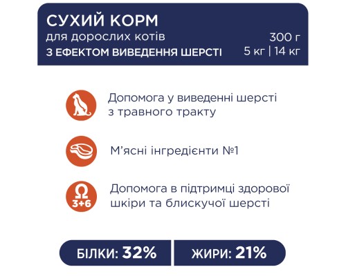 Сухий корм для кішок Club 4 Paws Преміум. З ефектом виведення шерсті 14 кг (4820083909337)