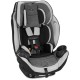Автокрісло Evenflo EveryStage DLX Latitude (032884197507)