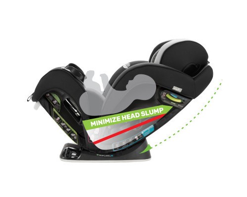 Автокрісло Evenflo EveryStage DLX Latitude (032884197507)