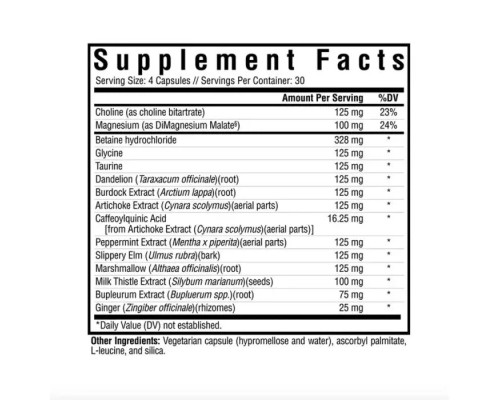 Вітамінно-мінеральний комплекс Seeking Health Поживні речовини для жовчного міхура, Gallbladder Nutrients, (SKH52151)