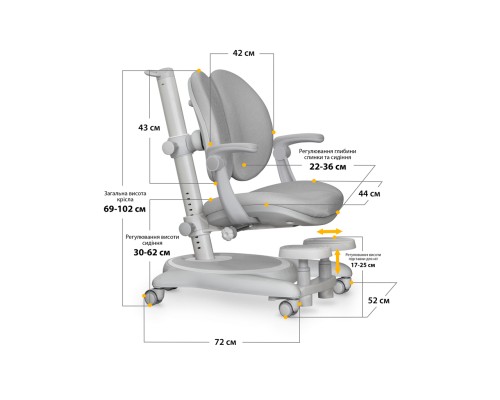Дитяче крісло Mealux Ortoback Duo Plus Grey (Y-510 G Plus)