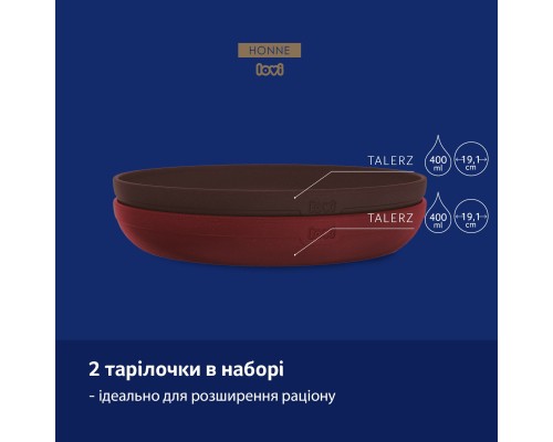 Тарілка дитяча Lovi Tamarillo Бордові 2 шт (21/530_red)