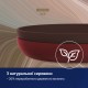 Тарілка дитяча Lovi Tamarillo Бордові 2 шт (21/530_red)