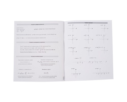 Зошит Kite предметний Cat 48 аркушів, клітинка алгебра (K23-240-24)