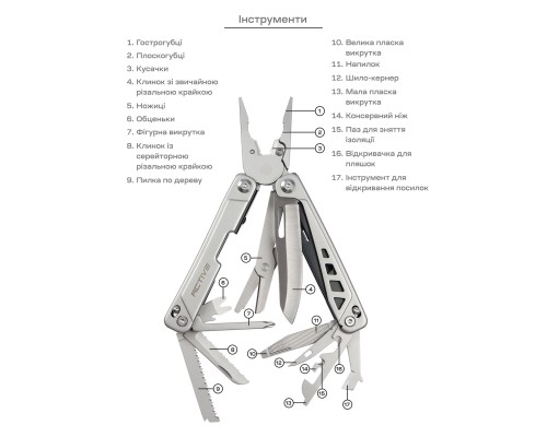 Мультитул Active Launch 5 (GHK16)