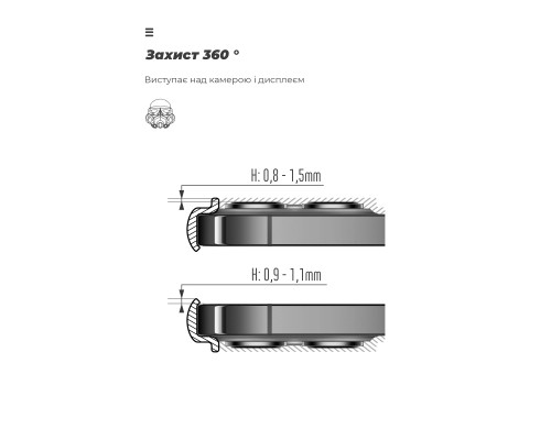 Чохол до мобільного телефона Armorstandart ICON Xiaomi Poco X7 Pro Camera cover Black (ARM82741) Чохол до мобільного телефона Armorstandart ICON Xiaomi Poco X7 Pro Camera cover Black (ARM82741)