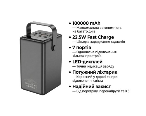 Батарея універсальна HOCO 100000mAh Endure 22.5W PD, QC, LED Lamp, Black (DB03 / 714721)