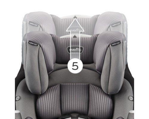 Автокрісло Evenflo SafeMax Platinum Industrial Edge (032884194940)