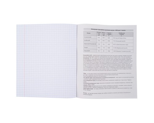 Зошит Kite предметний Cat 48 аркушів, клітинка, географія (K23-240-21)