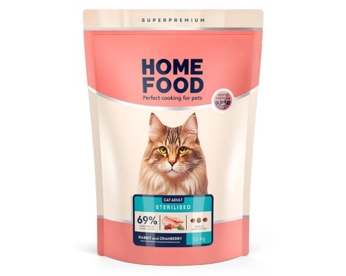 Сухий корм для кішок Home Food For sterilised з кроликом та журавлиною 1.6 кг (4820235020026)
