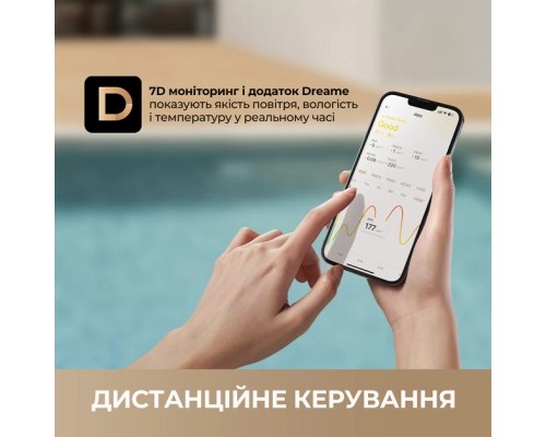Очисник повітря Dreame PM20