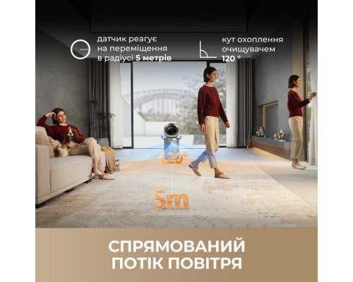 Очисник повітря Dreame PM20