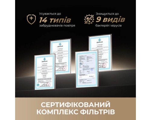 Очисник повітря Dreame PM20