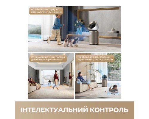 Очисник повітря Dreame PM20