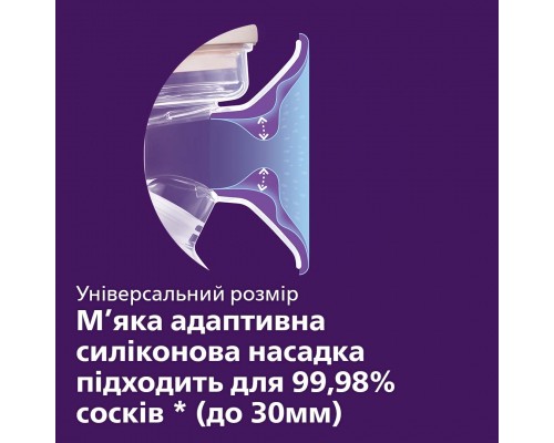 Молоковідсмоктувач Philips AVENT електричний одинарний (SCF395/11) Молоковідсмоктувач Philips AVENT електричний одинарний (SCF395/11)