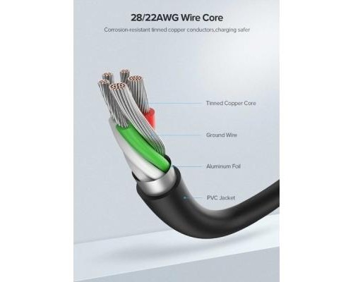 Дата кабель USB 2.0 AM to Type-C 1.0m US287 Black Ugreen (60116)
