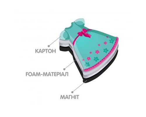 Розвиваюча іграшка Vladi Toys Магнітна одевалка Соня, укр. (VT3702-07) Розвиваюча іграшка Vladi Toys Магнітна одевалка Соня, укр. (VT3702-07)