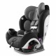 Автокрісло Evenflo Gold EveryStage DLX Moonstone (32884199433)