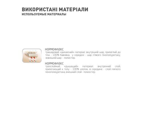 Бандаж MedTextile Бандаж на плечовий суглоб зігріваючий (повязка Дезо), (4820137291883) Бандаж MedTextile Бандаж на плечовий суглоб зігріваючий (повязка Дезо), (4820137291883)