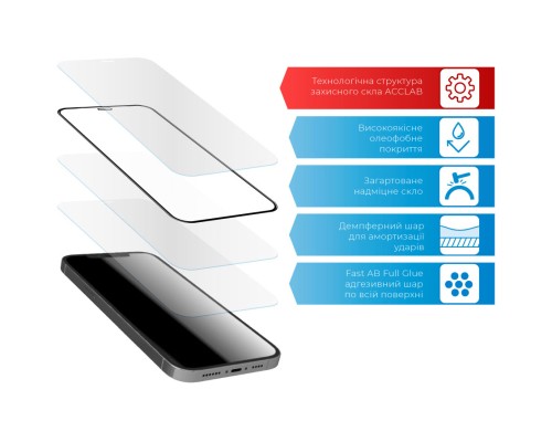 Скло захисне ACCLAB Full Glue Realme X3 (1283126508462)