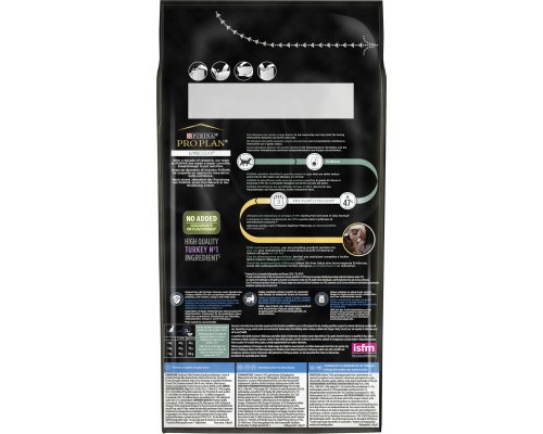 Сухий корм для кішок Purina Pro Plan LiveClear для стерилізованих котів старше 7 років 1.4 кг (7613287232731) Сухий корм для кішок Purina Pro Plan LiveClear для стерилізованих котів старше 7 років 1.4 кг (7613287232731)
