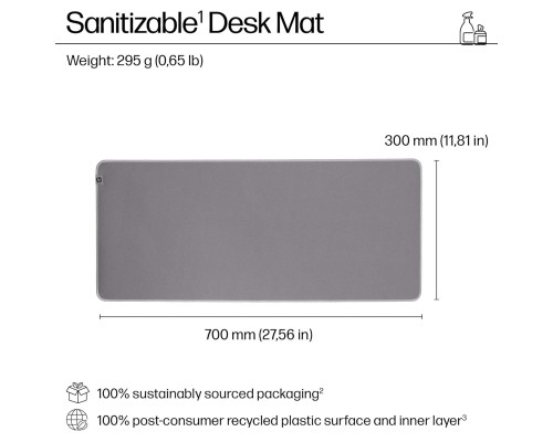 Килимок для мишки HP 205 Sanitizable XL Speed/Control Grey (8X596AA)