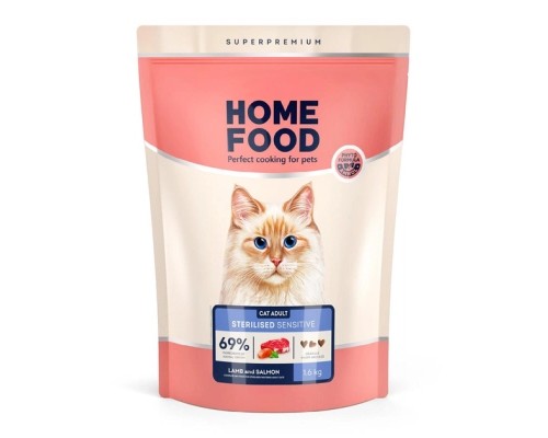 Сухий корм для кішок Home Food With sensitive digestion з ягням та лососем 1.6 кг (4820235020224)