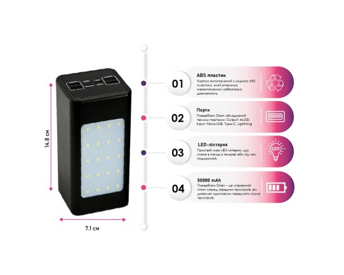 Батарея універсальна TheGeneral 50000mah Diran, PD/20W, QC/22.5W, LED backlight (40012319-01)