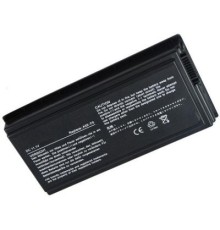 Акумулятор до ноутбука ASUS F5 (A32-F5, AS5010LH) 11.1V 5200mAh PowerPlant (NB00000015)