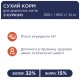 Сухий корм для кішок Club 4 Paws Преміум. Зі смаком курки 14 кг (4820083909146)