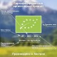 Дитяча каша Fleur Alpine безмолочна Organic Мультизлакова банан-яблуко-полуниця 200 г (9010004508168)