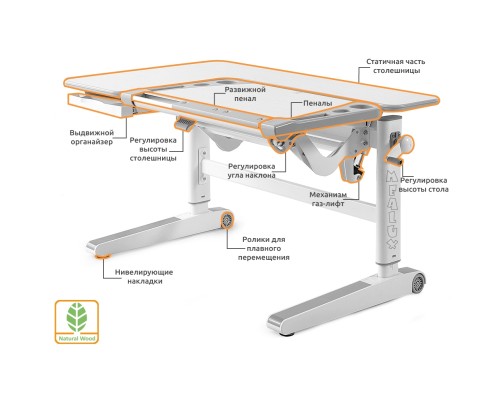 Парта Mealux Kingwood TG/BL (BD-820 TG/BL)