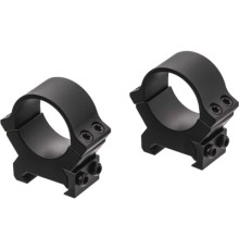 Кріплення для прицілу Leupold PRW2 1