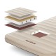 Туристичний килимок Naturehike NH21FCD11 Beige (6927595793329)