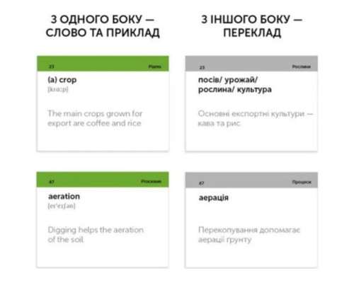 Навчальний набір English Student Картки для вивчення англійської мови Agriculture English Vocabulary, українська (591225964)