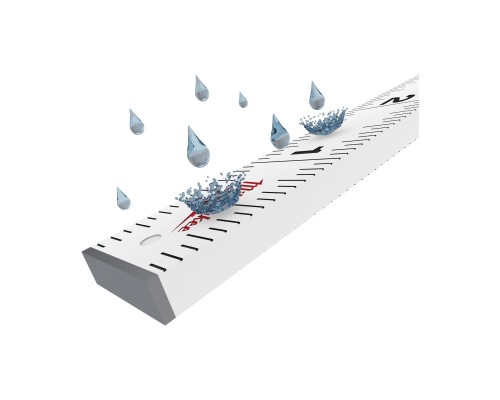 Лінійка будівельна Milwaukee складана композитна, 2м (4932459301)