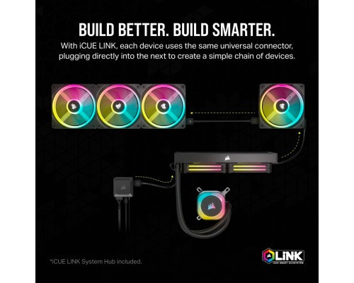 Кулер до корпусу Corsair iCUE Link QX140 RGB PWM PC Fans Starter Kit with iCUE LINK System Hub (CO-9051004-WW)