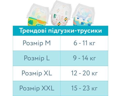 Підгузки Offspring трусики Розмір XL (12-20 кг) 30 шт, Підводний світ (9355465009060) (DP-OI-FAP-XL30P-AQT)