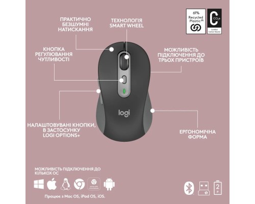 Комплект Logitech MK950 Bluetooth/Wireles UA Graphite (920-012490)