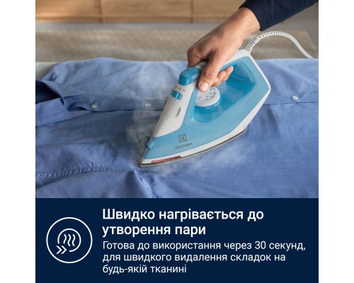 Праска Electrolux E5SI2-4CB