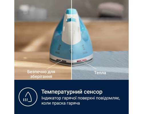 Праска Electrolux E5SI2-4CB