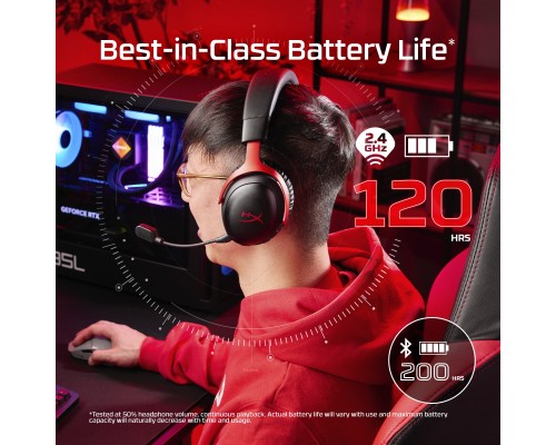 Навушники HyperX Cloud III S Wireless/USB-A/USB-C Black/Red (A59Z0AA)