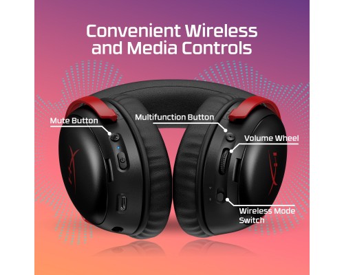Навушники HyperX Cloud III S Wireless/USB-A/USB-C Black/Red (A59Z0AA)