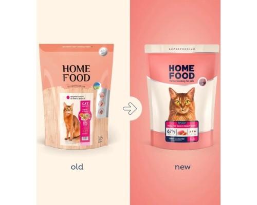 Сухий корм для кішок Home Food Healthy skin and shiny coat з індичкою та лососем 1.6 кг (4820235020170)