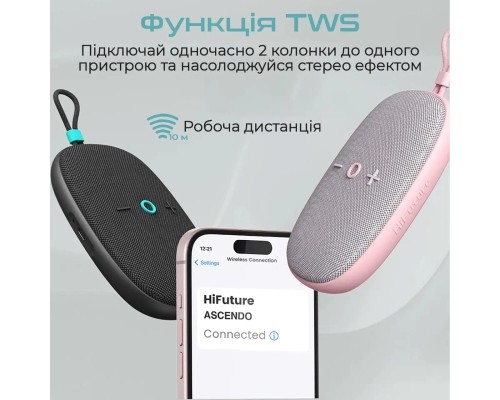 Акустична система HiFuture Ascendo 20W Black (ascendo.black)