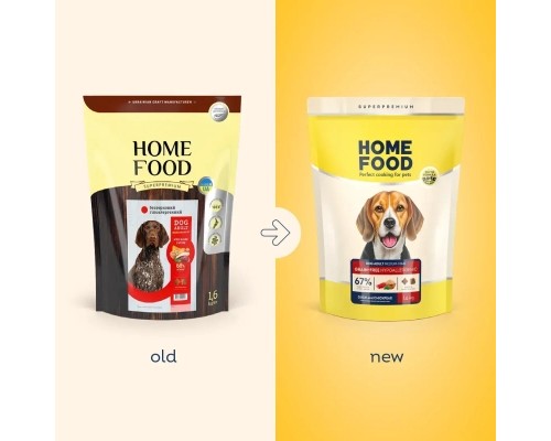 Сухий корм для собак Home Food ADULT MEDIUM/MAXI Grain-free hypoallergenic з качкою та нутом 1.6 кг (4820235021351)